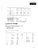 Preview for 46 page of Pioneer KEH-M650 Service Manual