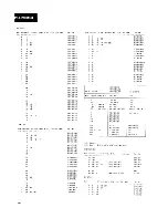 Preview for 47 page of Pioneer KEH-M650 Service Manual