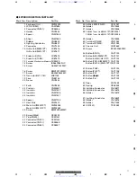 Preview for 7 page of Pioneer KEH-M8027ZT Service Manual