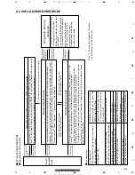 Preview for 35 page of Pioneer KEH-M8027ZT Service Manual