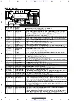 Preview for 44 page of Pioneer KEH-M8027ZT Service Manual