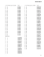 Preview for 34 page of Pioneer KEH-M8117ZT/X1B/EW Service Manual