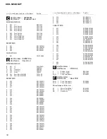 Preview for 35 page of Pioneer KEH-M8117ZT/X1B/EW Service Manual