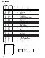 Preview for 41 page of Pioneer KEH-M8117ZT/X1B/EW Service Manual