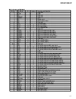 Preview for 42 page of Pioneer KEH-M8117ZT/X1B/EW Service Manual