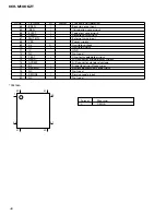 Preview for 43 page of Pioneer KEH-M8117ZT/X1B/EW Service Manual