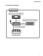 Preview for 44 page of Pioneer KEH-M8117ZT/X1B/EW Service Manual