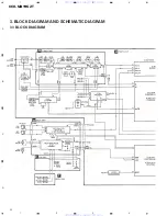 Preview for 8 page of Pioneer KEH-M8196ZT Service Manual