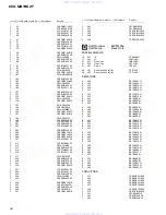 Preview for 34 page of Pioneer KEH-M8196ZT Service Manual