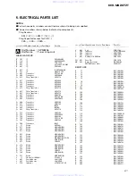 Предварительный просмотр 27 страницы Pioneer KEH-M8227ZT Service Manual