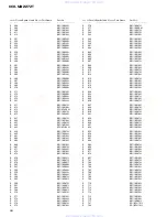 Предварительный просмотр 28 страницы Pioneer KEH-M8227ZT Service Manual