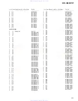 Предварительный просмотр 29 страницы Pioneer KEH-M8227ZT Service Manual