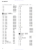 Предварительный просмотр 30 страницы Pioneer KEH-M8227ZT Service Manual