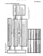 Предварительный просмотр 33 страницы Pioneer KEH-M8227ZT Service Manual