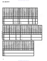 Предварительный просмотр 36 страницы Pioneer KEH-M8227ZT Service Manual