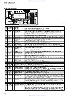 Предварительный просмотр 42 страницы Pioneer KEH-M8227ZT Service Manual