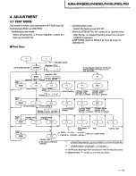 Preview for 13 page of Pioneer KEH-P10 Service Manual