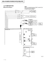 Preview for 14 page of Pioneer KEH-P10 Service Manual