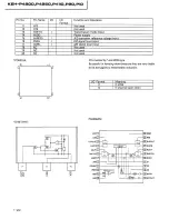 Preview for 22 page of Pioneer KEH-P10 Service Manual