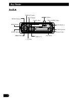 Preview for 4 page of Pioneer KEH-P1010 Operation Manual