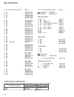 Предварительный просмотр 24 страницы Pioneer KEH-P1010 Service Manual