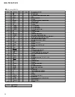 Предварительный просмотр 30 страницы Pioneer KEH-P1010 Service Manual