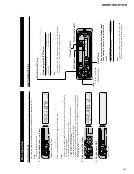 Предварительный просмотр 35 страницы Pioneer KEH-P1010 Service Manual