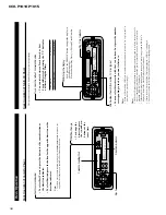 Предварительный просмотр 36 страницы Pioneer KEH-P1010 Service Manual