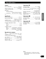 Preview for 57 page of Pioneer KEH-P1010R Operation Manual