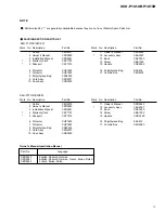 Preview for 3 page of Pioneer KEH-P1010R Service Manual