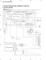 Preview for 8 page of Pioneer KEH-P1010R Service Manual