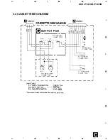 Preview for 13 page of Pioneer KEH-P1010R Service Manual