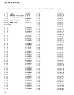 Preview for 22 page of Pioneer KEH-P1010R Service Manual