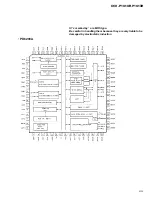 Preview for 29 page of Pioneer KEH-P1010R Service Manual