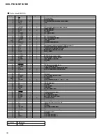 Preview for 30 page of Pioneer KEH-P1010R Service Manual