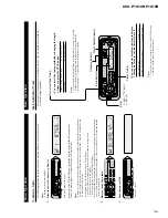 Preview for 35 page of Pioneer KEH-P1010R Service Manual