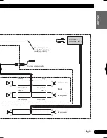 Preview for 5 page of Pioneer KEH-P1015 Installation Manual