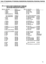 Preview for 51 page of Pioneer KEH-P15RDS Service Manual