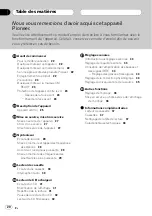 Preview for 20 page of Pioneer KEH-P2030 Operation Manual