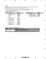 Preview for 5 page of Pioneer KEH-P2030R Service Manual