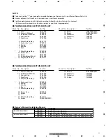 Preview for 7 page of Pioneer KEH-P2035 Service Manual