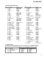 Preview for 5 page of Pioneer KEH-P2800 - Radio / Cassette Player Service Manual