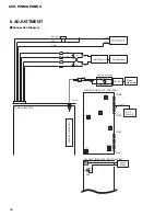 Preview for 32 page of Pioneer KEH-P2800 - Radio / Cassette Player Service Manual