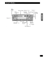 Предварительный просмотр 47 страницы Pioneer KEH-P2800R Operation Manual