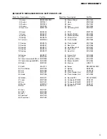 Preview for 6 page of Pioneer KEH-P3086ZY Service Manual