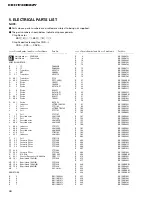 Preview for 27 page of Pioneer KEH-P3086ZY Service Manual