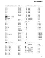 Preview for 32 page of Pioneer KEH-P3086ZY Service Manual