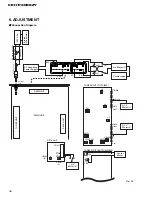 Preview for 33 page of Pioneer KEH-P3086ZY Service Manual