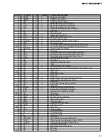 Preview for 36 page of Pioneer KEH-P3086ZY Service Manual