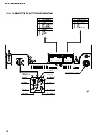 Preview for 41 page of Pioneer KEH-P3086ZY Service Manual